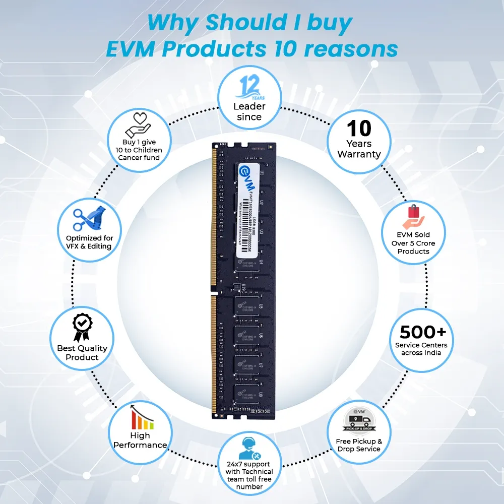 EVM Desktop Ram 16GB DDR4 3200Mhz view 2